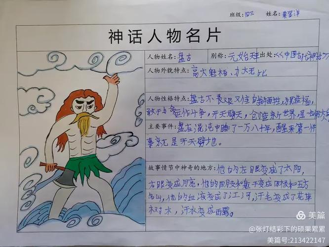 神话故事100篇缩略图