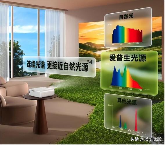 投影仪使用中突然断电