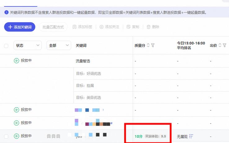 直通车怎么开效果最佳缩略图