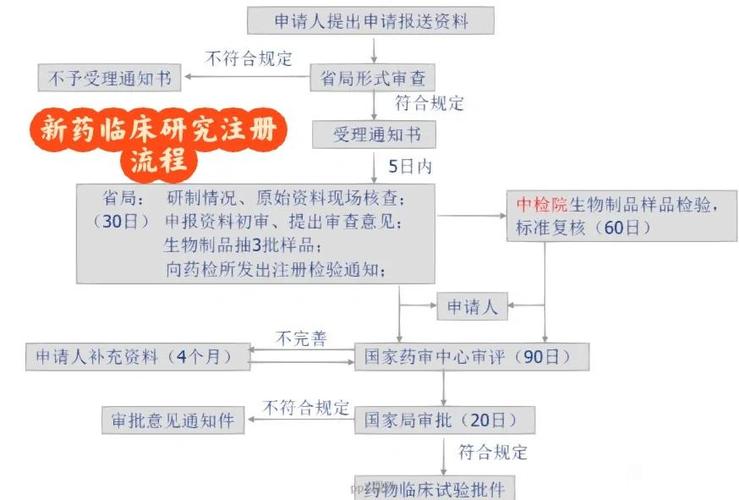 药店小蜜登录步骤