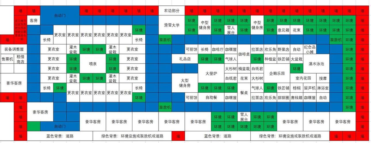 闪耀滑雪场物语攻略
