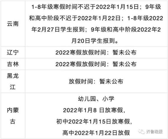 小学什么时候放寒假2022