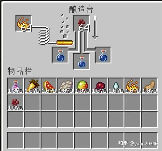我的世界造粮台怎么用