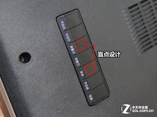 长虹电视确认键怎么按