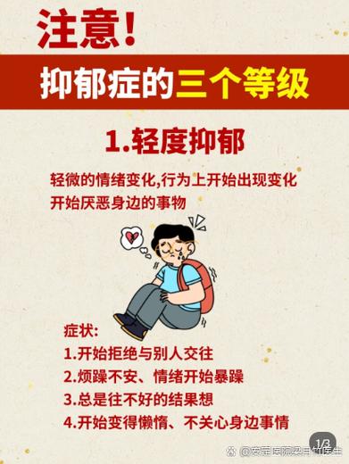 对生活失去了兴趣是抑郁症吗