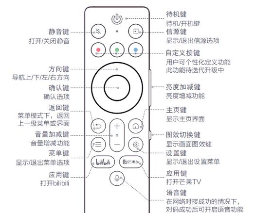 电视遥控按了待机键要怎么恢复