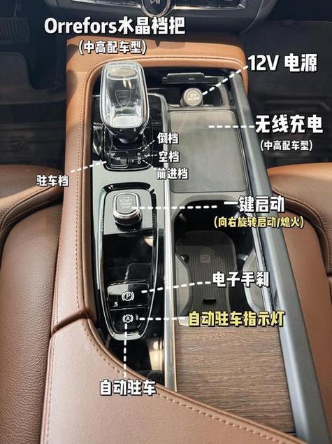 沃尔沃功能键图解大全