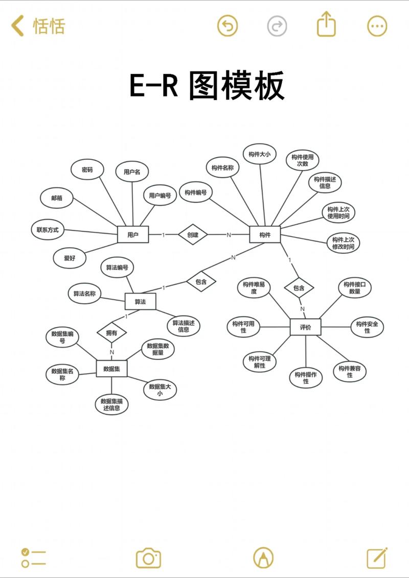 kmeer主题系统