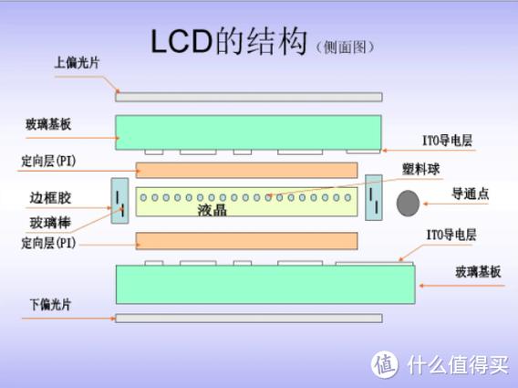 荧幕是什么意思