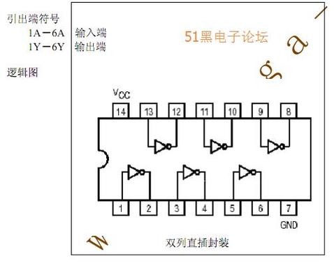 74hc04引脚图及功能
