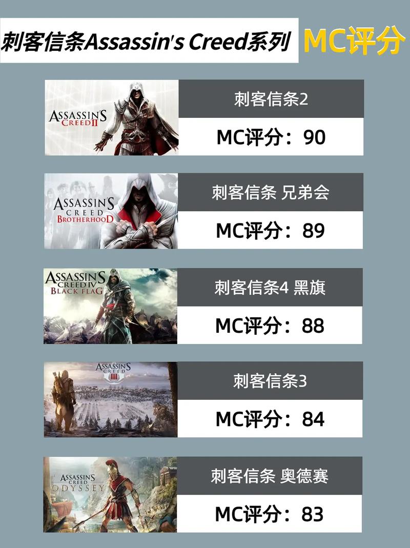 刺客信条脱机模式是什么