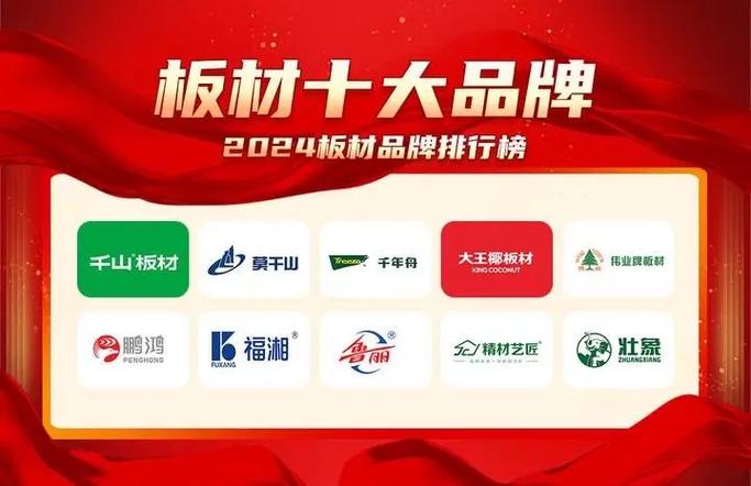 中国十大品牌板材