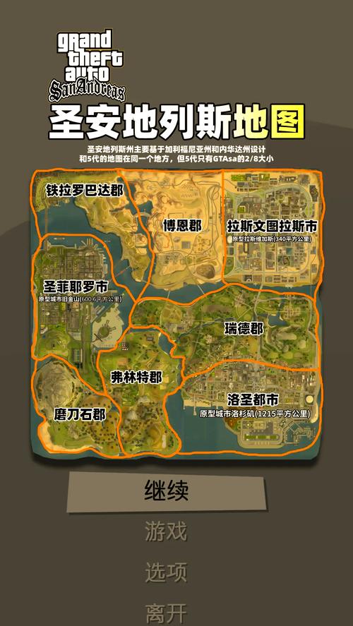 圣安地列斯城市人口情况