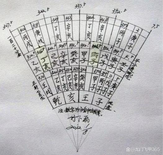 诛仙分金鉴藏宝图坐标