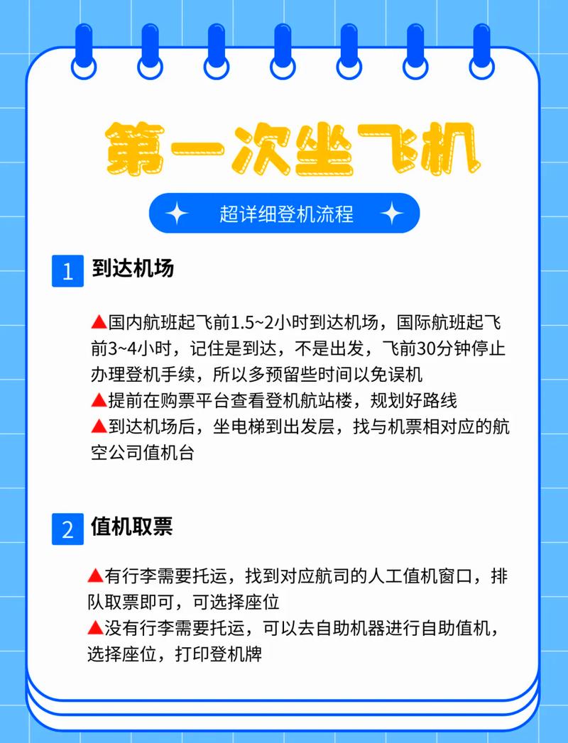 机票提前多久订