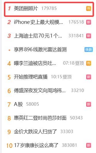 美团业务经理最怕三个问题
