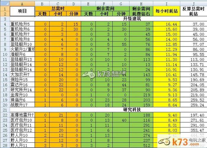 海岛奇兵活动时间表