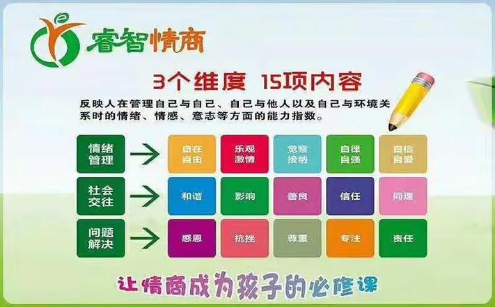 什么输入法可以高情商回复游戏截图