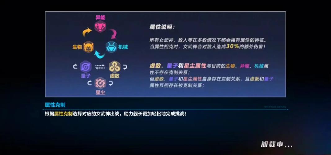 崩坏3逆克制能暴击吗