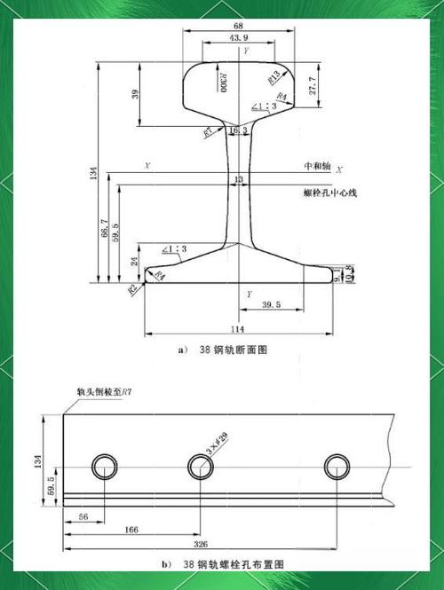 钢轨截面图