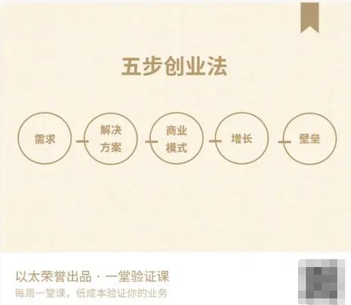 百度合伙人兼职教程