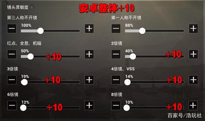 和平精英6倍镜灵敏度缩略图