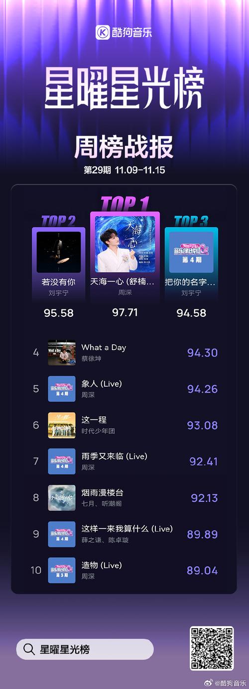 海贝音乐4.1X最新版本更新内容