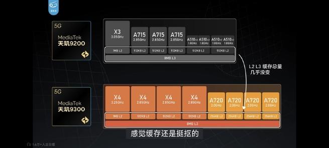 手机gpu怎么知道支持光追