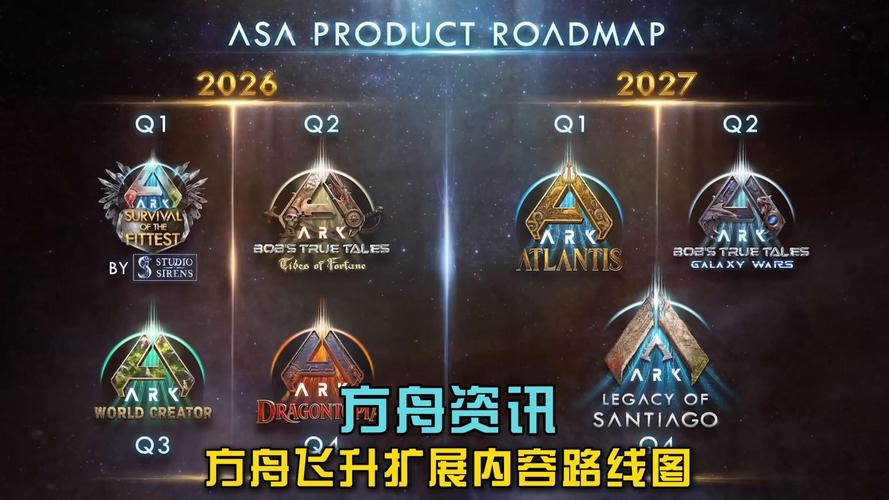 方舟船怎么改上限