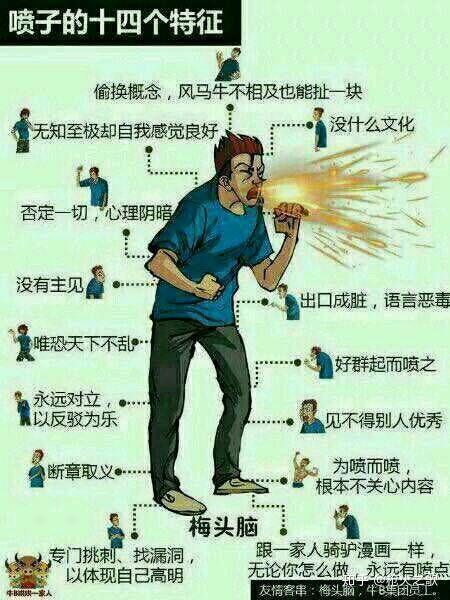 网络喷子骂人语录