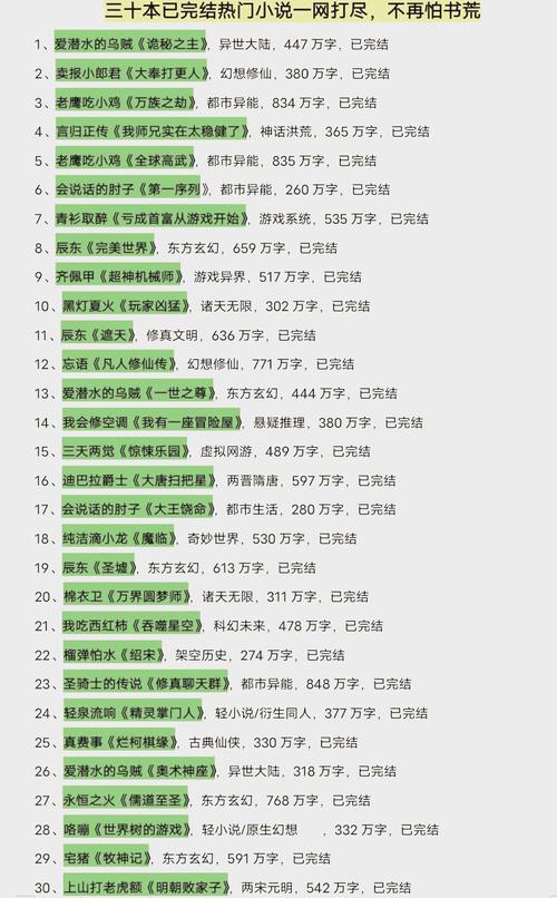 POPO_自由小说排行榜