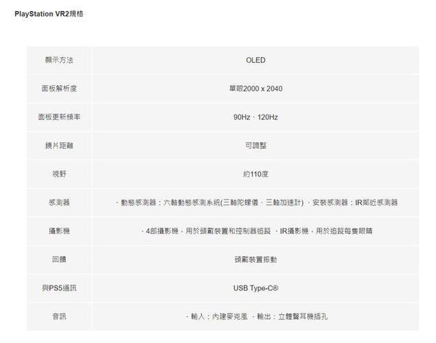 psvr2价格
