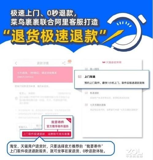 极速退款要卖家同意吗