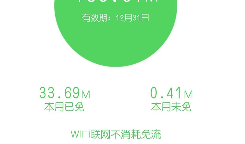 浏览器流量提醒