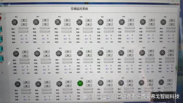 解除空调集中控制的方法缩略图