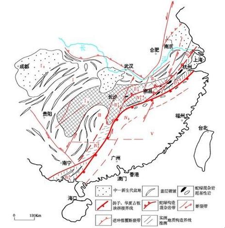 华夏板块