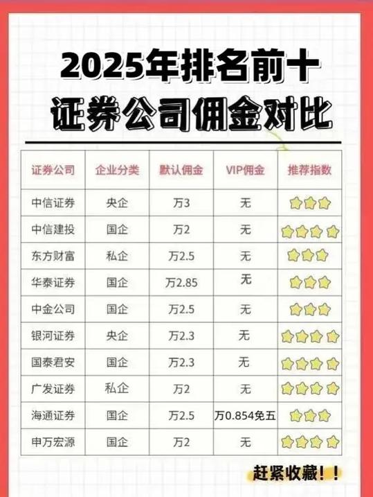 云赞客佣金