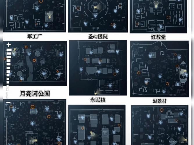 第五人格封闭的地下室如何进入
