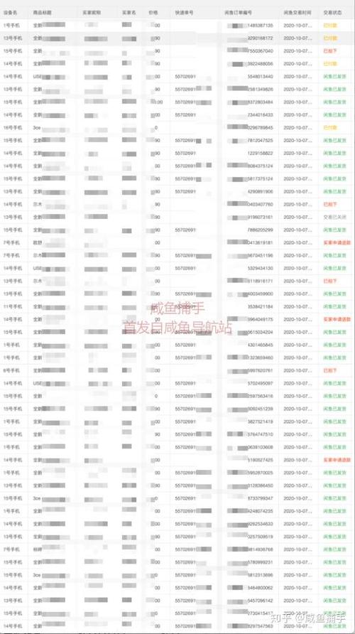 闲鱼如何撤回发布的商品