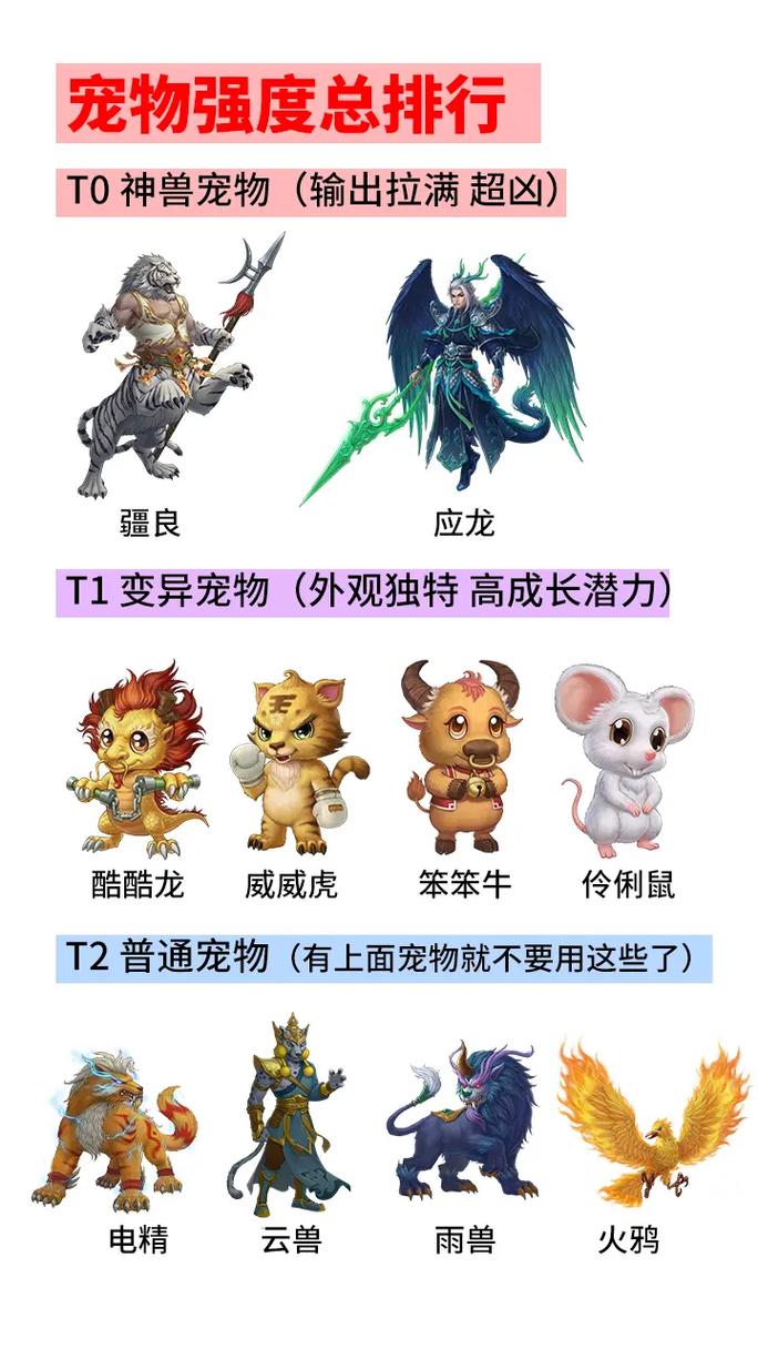 问道手游猩猩怎么获得