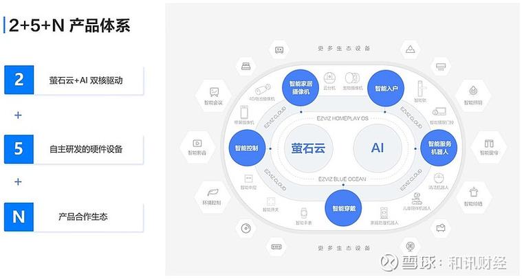 销售管理系统