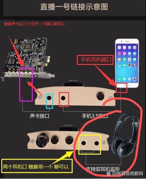 手机直播线接线图