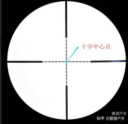 十字瞄准手抖最怕三个东西