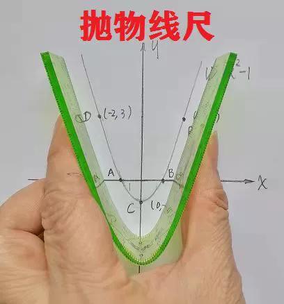 函数工具