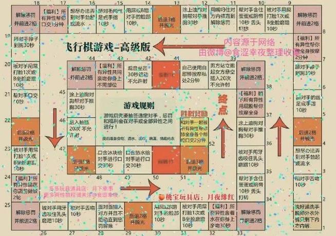 情侣游戏飞行棋截图