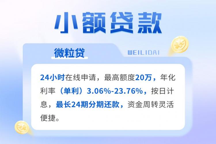 我想贷款2万元