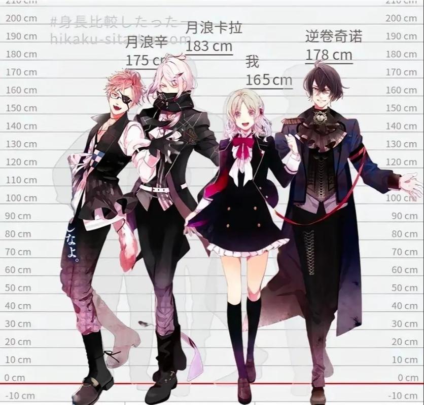 魔鬼恋人所有人物