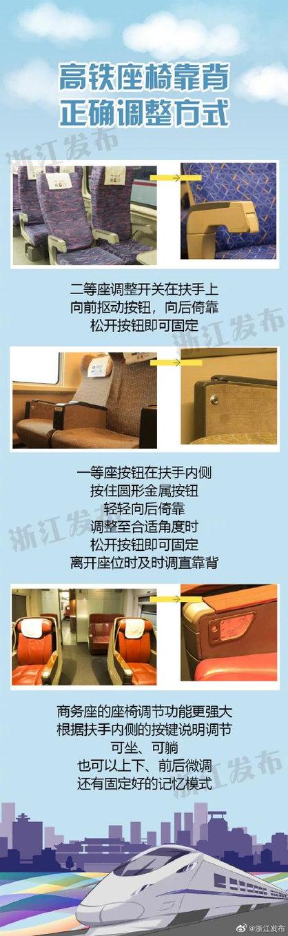 高铁二等座调整