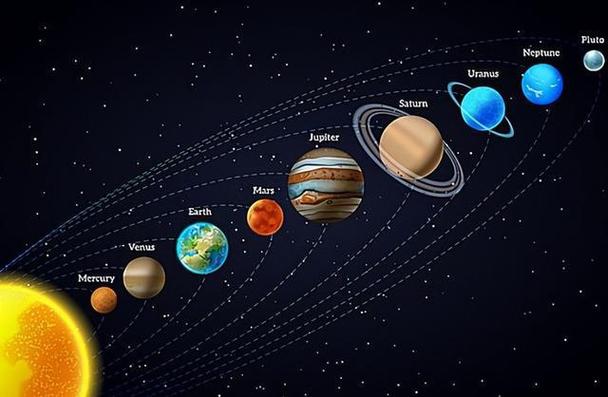 宇宙有多少个银河系