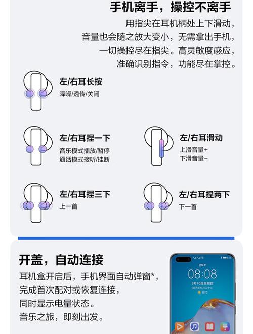 华为无线耳机充满电能用多久